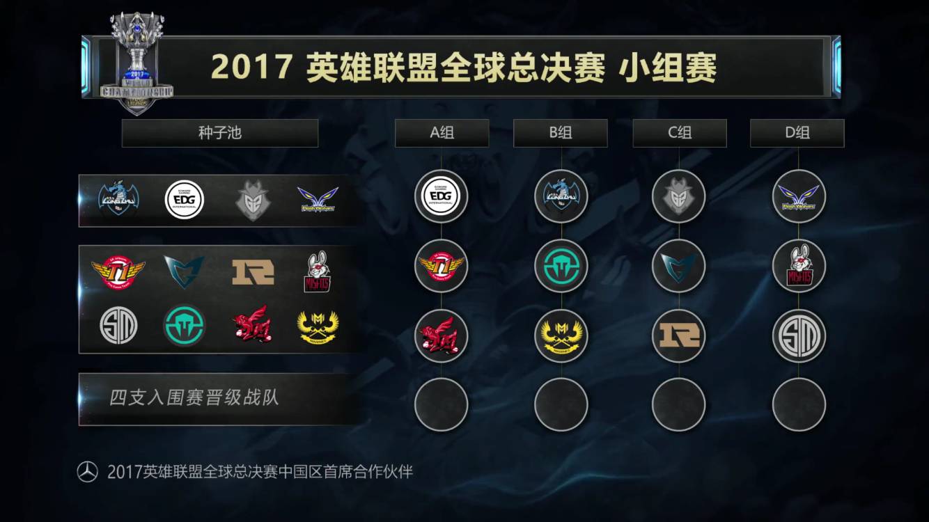EC